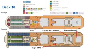 Carnival Sunrise Deck Plan Analysis