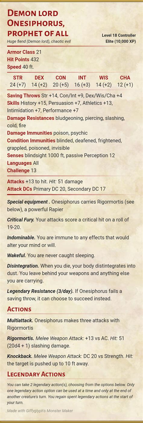 [OC] need help with spells, actions, and legendary actions. : r/DnD