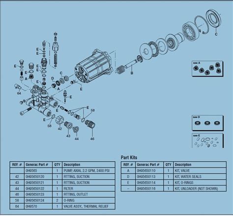 Generac Pressure Washer 6597 replacement parts, pump breakdown, repair ...