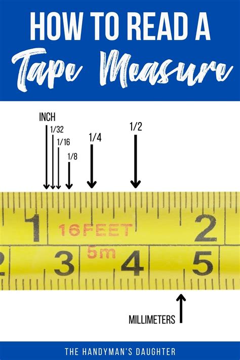 How to Read a Tape Measure - Tips, Tricks & Mistakes to Avoid - The Handyman's Daughter