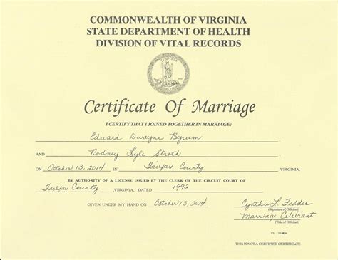 Marriage license vs certificate