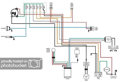 How To Use Honda Wiring Diagrams 1996 To 2005 Training Module - Chopper ...