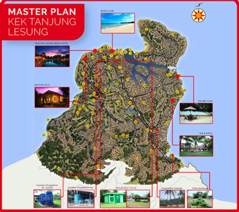 KEK Tanjung Lesung, Special Economic Zone (SEZ), Kabupaten Pandeglang ...