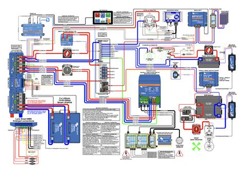 Wiring Diagrams map out First Class installations - Victron Energy