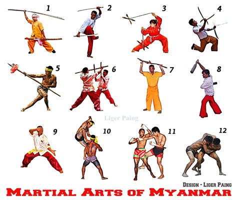 Myanmar Traditional Boxing - Lethwei Videos