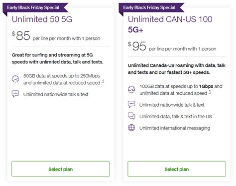 Telus Black Friday: smartphone discounts, $10/mo bill credit on BYOP