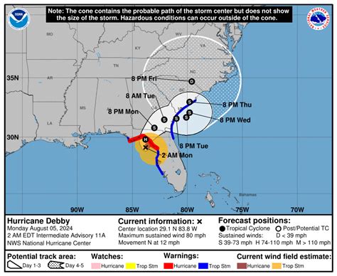 Hurricane Debby track: See the storm's path as it nears Florida ...