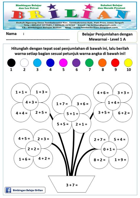 Soal Pengurangan Kelas 1 Dengan Gambar Soal Matematika Kelas 1 - Riset