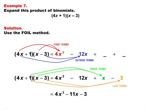 Math Examples Collection: The FOIL Method | Media4Math