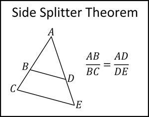 Side Splitter Theorem | andymath.com