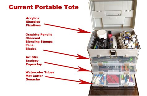 How to Organize Art Supplies