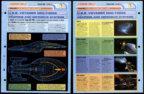 Weapons & Defensive Systems - USS Voyager - Star Trek Fact File Page