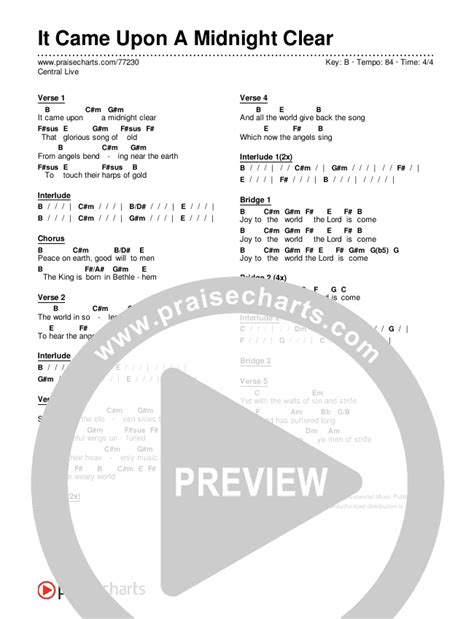 It Came Upon A Midnight Clear Chords PDF (Central Live) - PraiseCharts