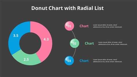 Three Division Donut Chart with Text|Doughnut