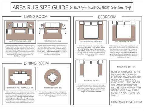 Area Rug Size Guide to Help You Select the RIGHT Size Area Rug!