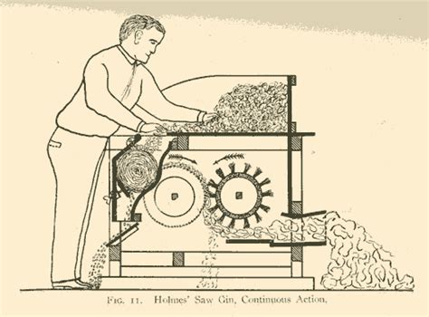 Cotton Gin Machine Brief Introduction. Cotton Ginning Machinery