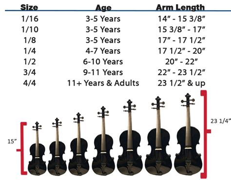 How to Buy a Violin | Violin Sizes & Types - Austin Bazaar Music