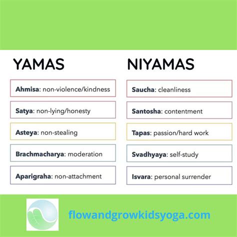 The Yamas and Niyamas can be the digestible, accessible cornerstone of ...