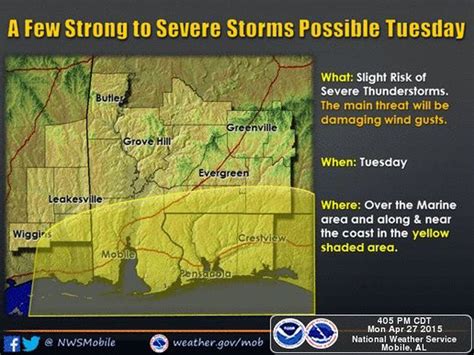 More wet weather may be in Mobile's forecast through Tuesday - al.com