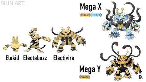 Elekid evolution | Pokémon species, Pokemon breeds, Pokemon pokedex