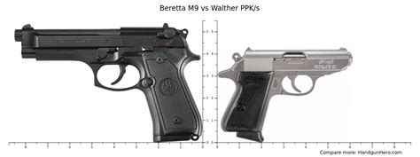 Beretta M9 vs Walther PPK/s size comparison | Handgun Hero