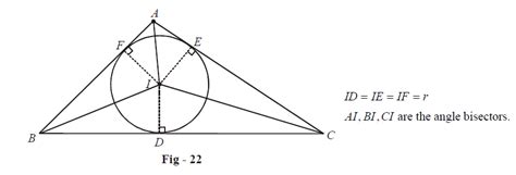 Incircle Formulae | What is Incircle Formulae -Examples & Solutions | Cuemath