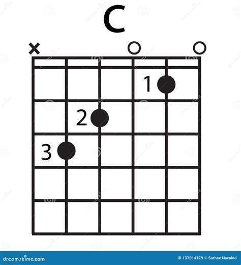 Guitar Chords Chart Set, Vector | CartoonDealer.com #201196735