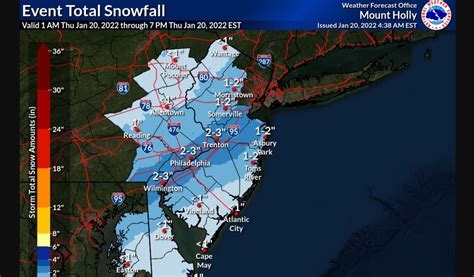 N.J. weather: Snow starts later than expected, but 1 to 3 inches still ...