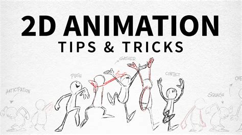 What is 2d animation - foztechno