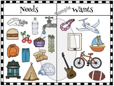 Activities For "Needs & Wants" | Needs vs wants, Needs and wants ...