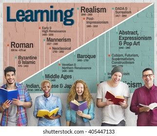 Learning Art History Timeline Facts Concept Stock Photo 405447133 | Shutterstock