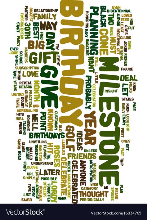 Milestone birthday gift ideas text background Vector Image