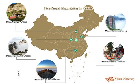 China's Five Great Mountains, The Most Famous Five Mountains in China