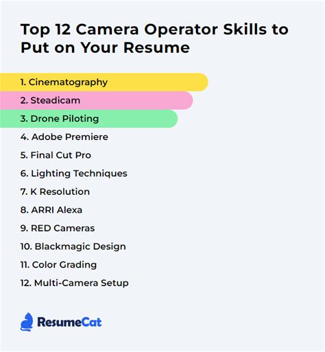 Top 12 Camera Operator Skills to Put on Your Resume