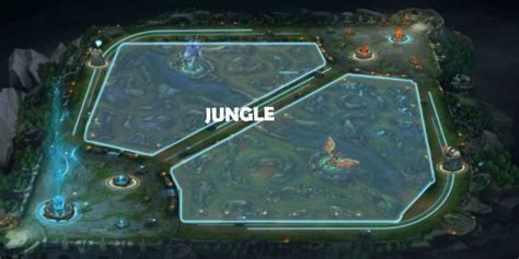 Complete Jungle guide for season 2021 of League of Legends: Wild Rift