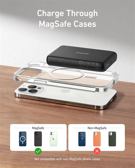 Anker 521 Magnetic Battery (PowerCore 5K) Power Bank - Gadget99