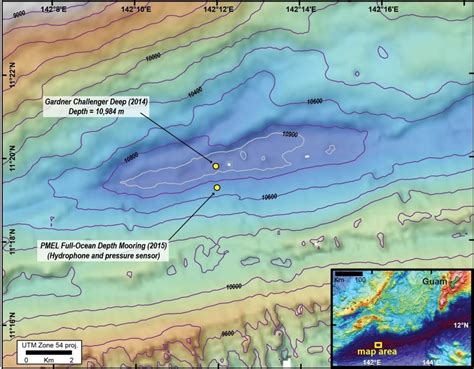 Mariana Trench Depth Diagram