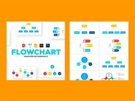 40 Animated Flow Chart Templates: Animated Flowchart Maker by ...