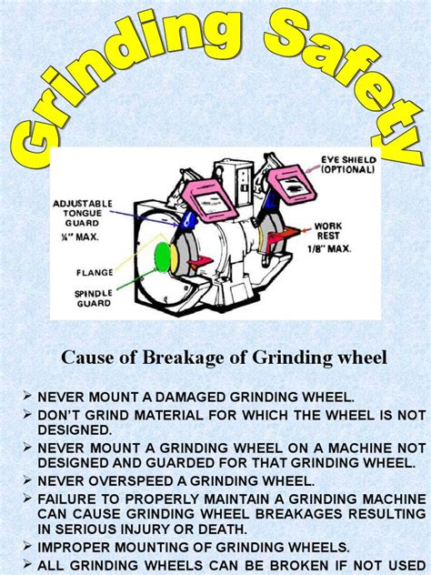 Grinding Safety | PDF | Grinding (Abrasive Cutting) | Equipment