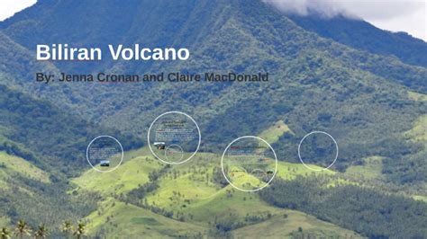 Biliran Volcano by Jenna Cronan on Prezi