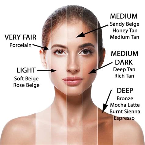 Beige Skin Tone - What is It? (With Pictures) - Skin Care Geeks