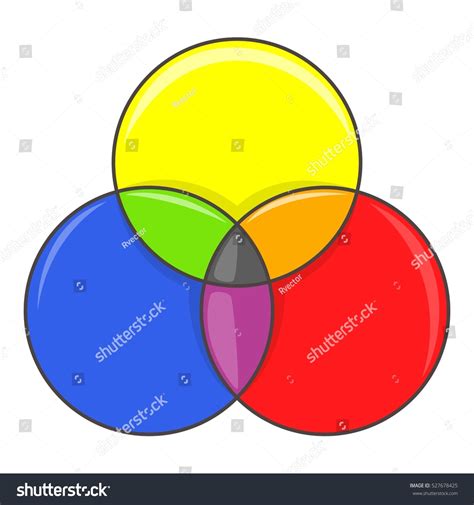 Cmyk Color Profile Icon Cartoon Illustration Stock Vector (Royalty Free) 527678425 | Shutterstock