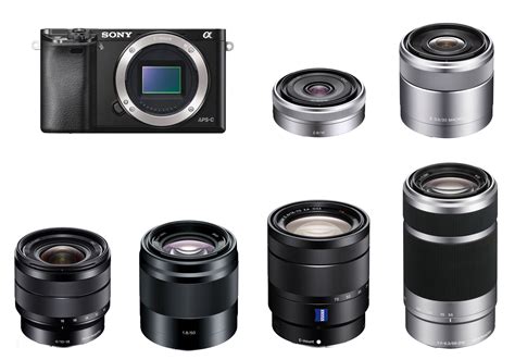 Best Lenses for Sony A6000 - Camera News at Cameraegg