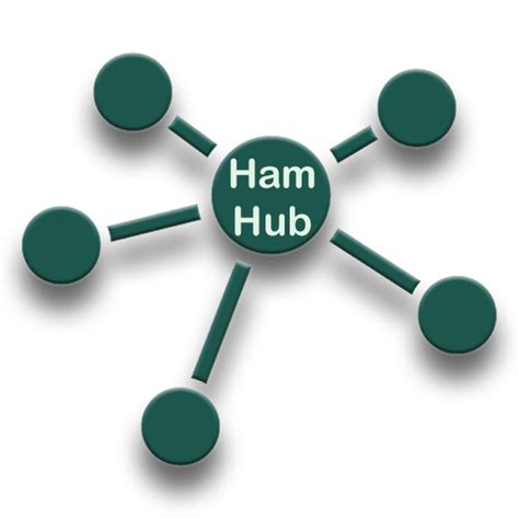 Ofcom Licence Change Consultation 2023 - Ham Hub UK