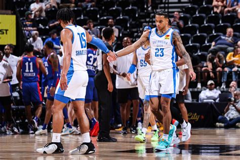 Thunder Shows Competitiveness in 2023 Salt Lake City Summer League | NBA.com