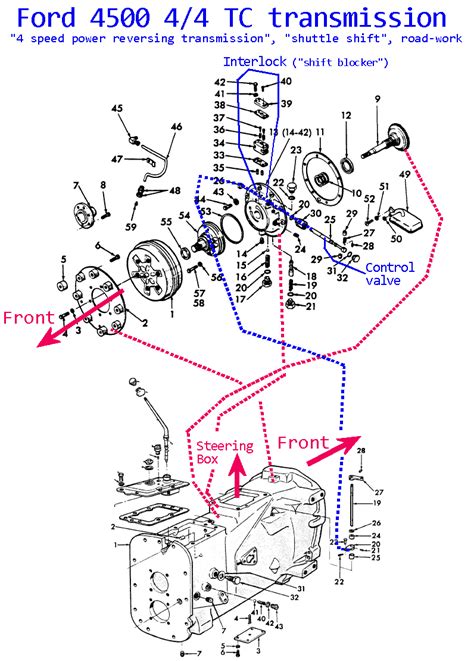 Ford 4500 Backhoe Parts Diagram