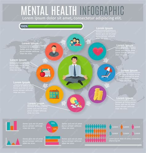 Infographic Mental Health