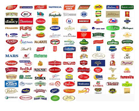 18 Grocery Products Icon Images - Food and Chemical Products Logos, Food Grocery Store Icons and ...