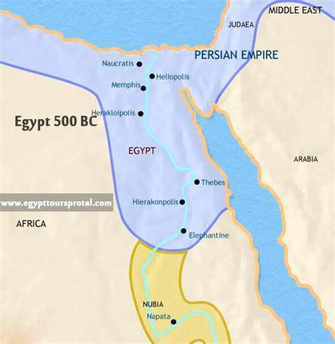 Egyptian Civilization Map