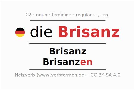 Declension German "Brisanz" - All cases of the noun, plural, article | Netzverb Dictionary